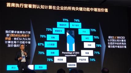 數(shù)字員工來(lái)襲 企業(yè)與CIO的金融信息咨詢服務(wù)應(yīng)對(duì)策略